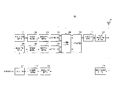 A single figure which represents the drawing illustrating the invention.